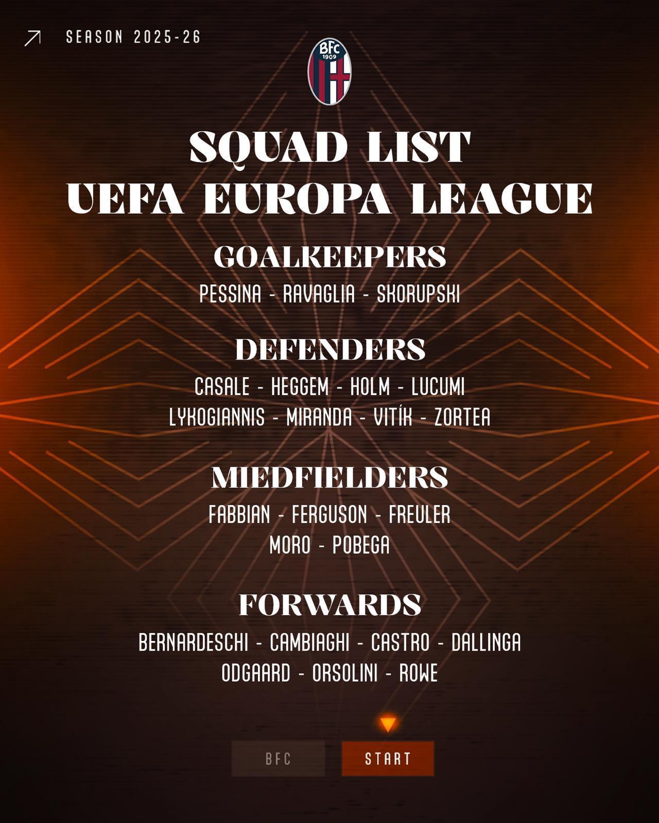 开云体育-博洛尼亚欧联杯名单：贝斯基、卡斯特罗在列，因莫比莱落选